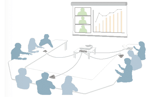 Multi-functional meeting room plan