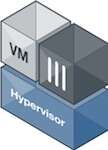 FortiGate-VM Demo