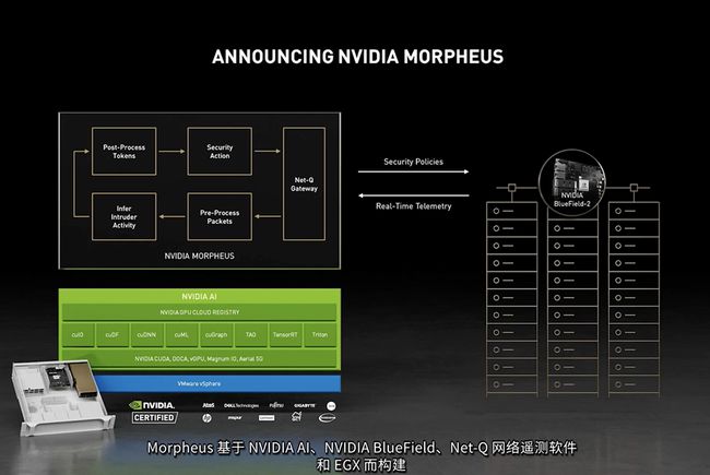 叫板英特尔，英伟达将推出首款服务器CPU，基于ARM